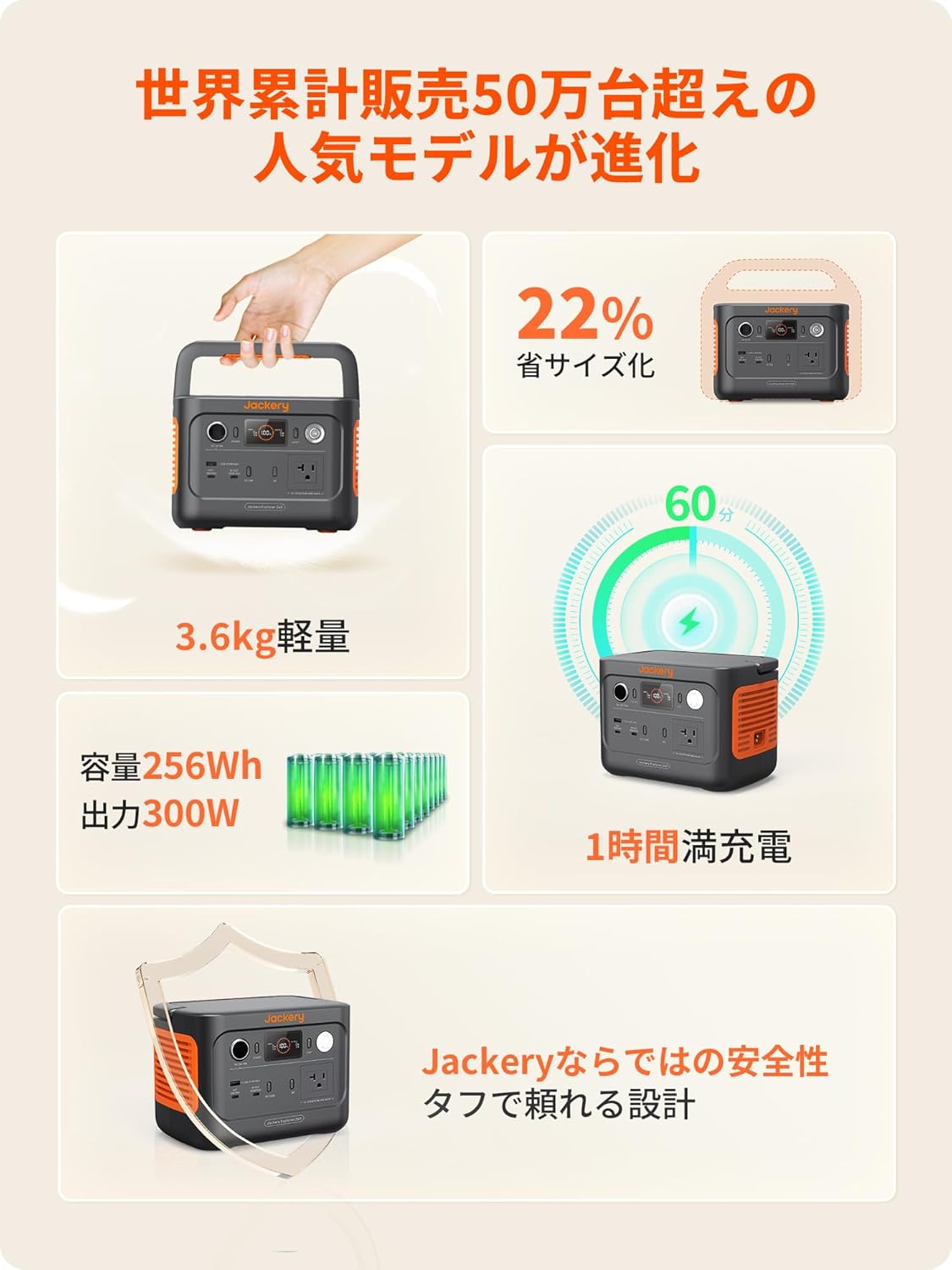 Jackery_ポータブル電源 240 New_商品説明画像_02